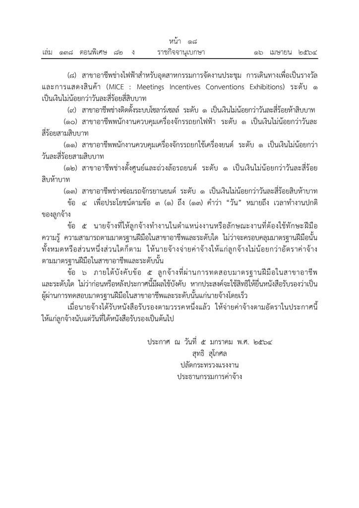 สถาบันพัฒนาฝีมือแรงงาน 4 ราชบุรี